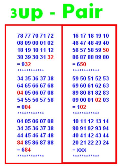 thai lottery 3up sure number